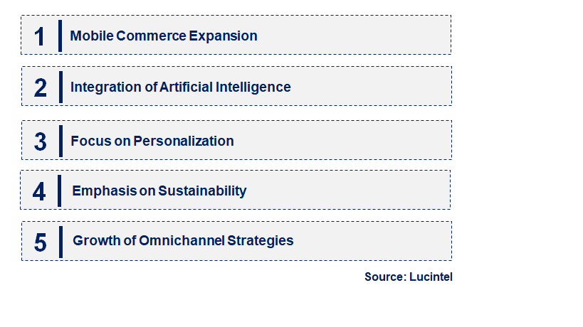 Emerging Trends in the E-Commerce Automotive Aftermarket Market